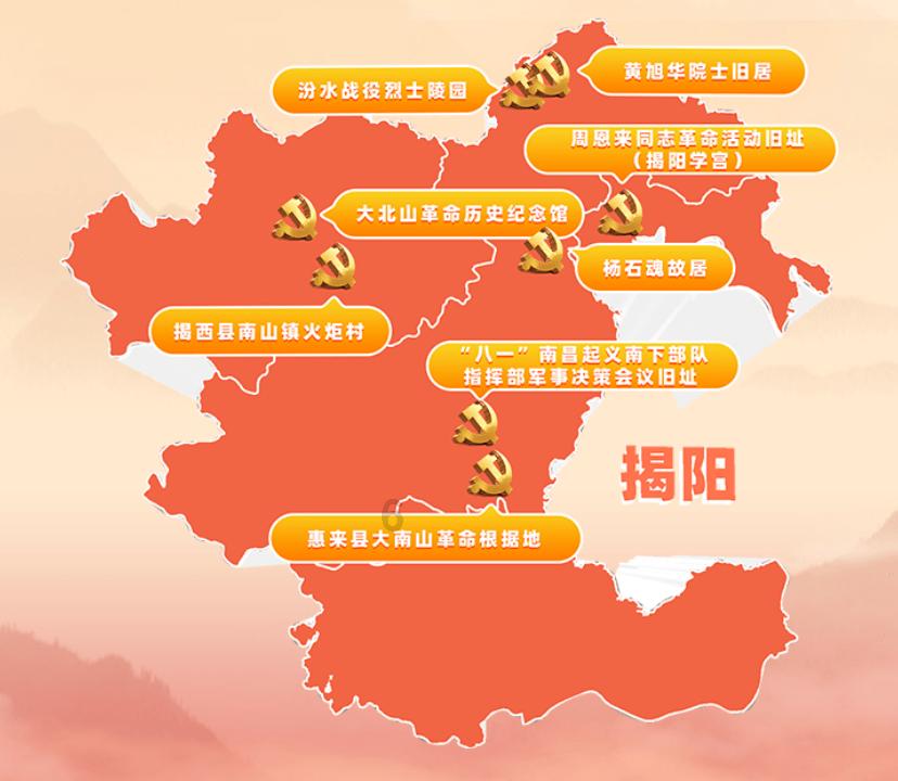 超大城市
